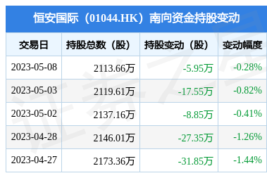個人衛生用品銷售 健康市場的藍海與競爭策略